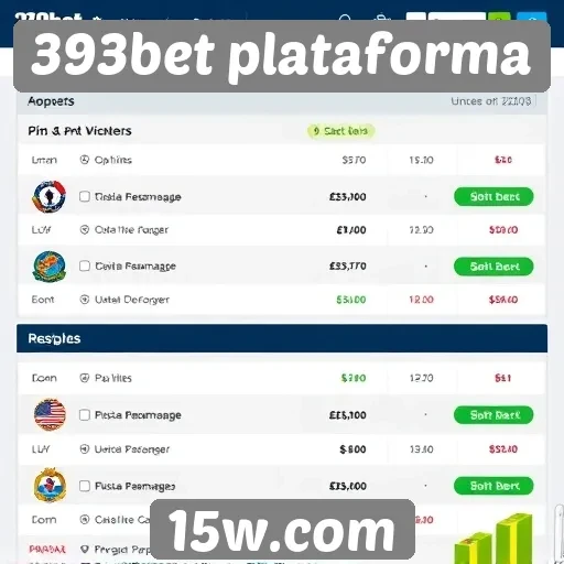 Ofertas de bônus e promoções na 393bet plataforma